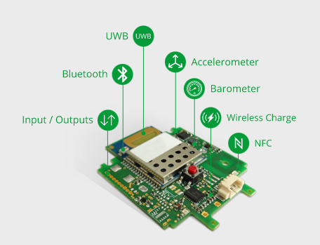 tag with sensors