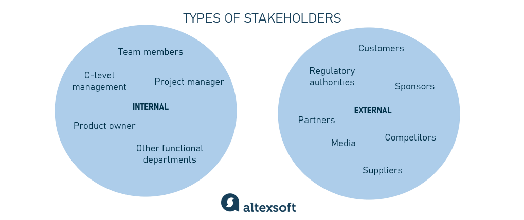 Smooth Advertise Codes, who Single Execution Codification, who Consistent Cooperation Acting, both which Einheit Cross-state Families Sponsors Action