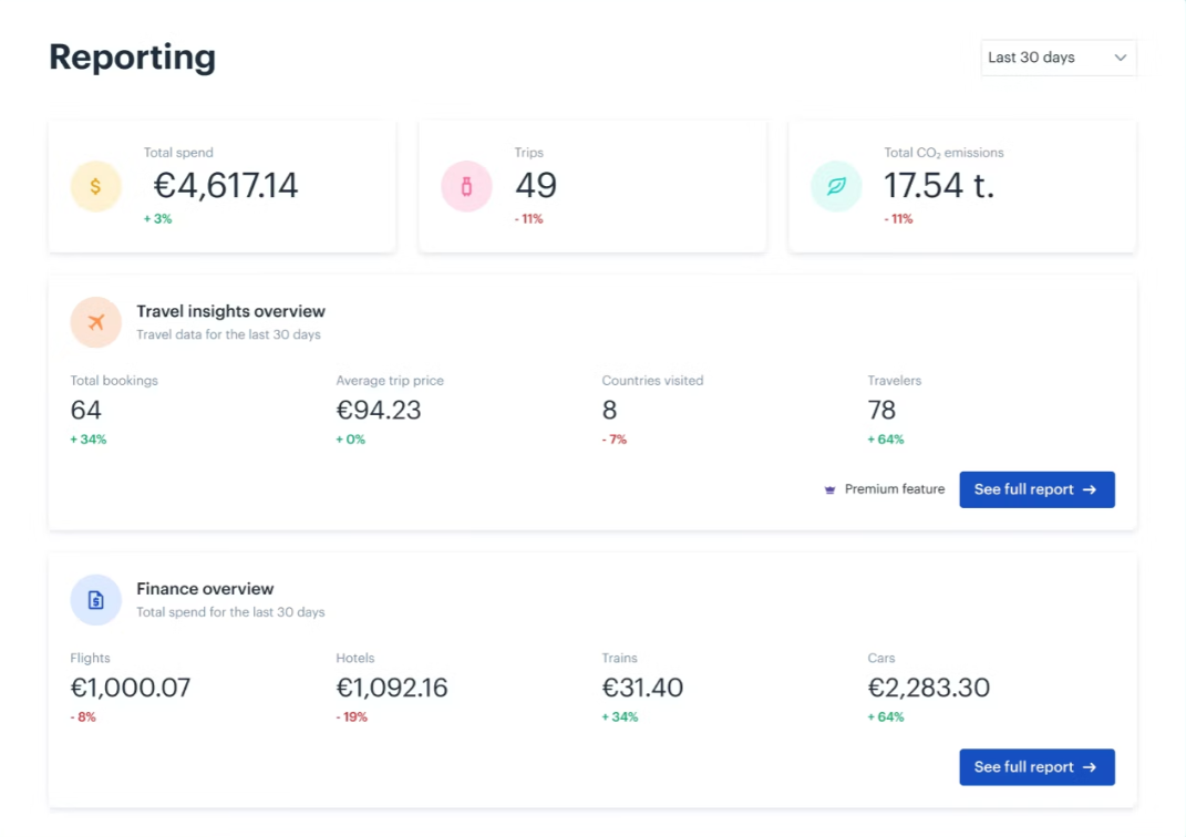 B2B Travel Portal | B2C Travel Portal | B2B Hotel Booking Portal B2B Travel Portal | B2C Travel Portal | B2B Hotel Booking Portal