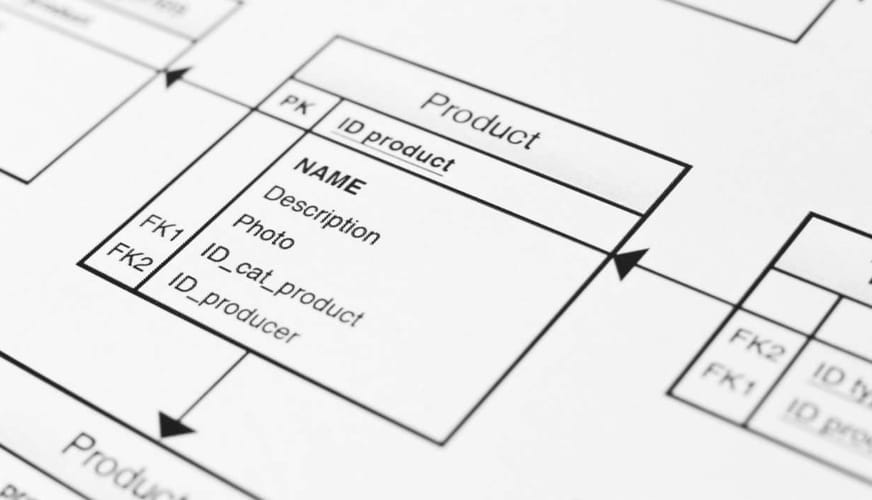 Latest technology insights engineering
