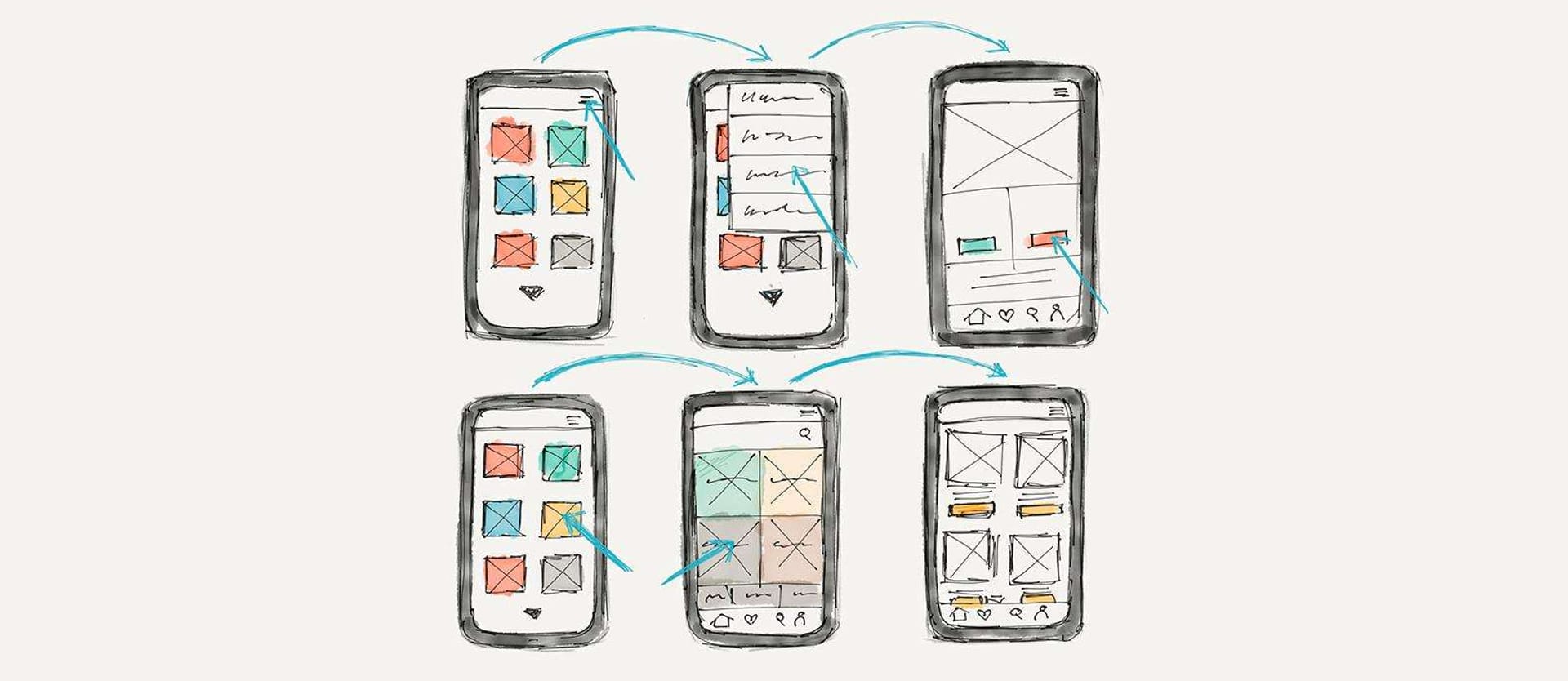 Mobile UX principles