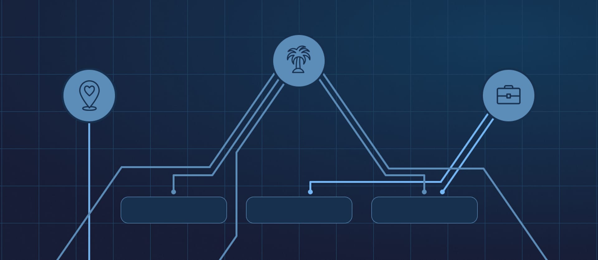 How Hotel Distribution Works