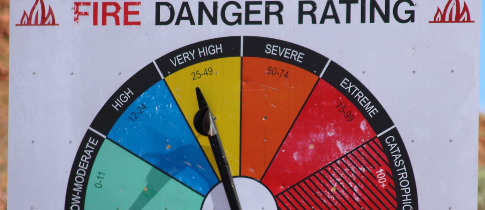 AI in insurance underwriting