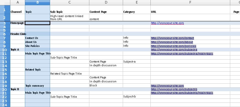 Content inventory template