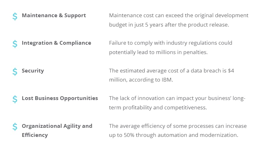 sources of legacy system expenditure