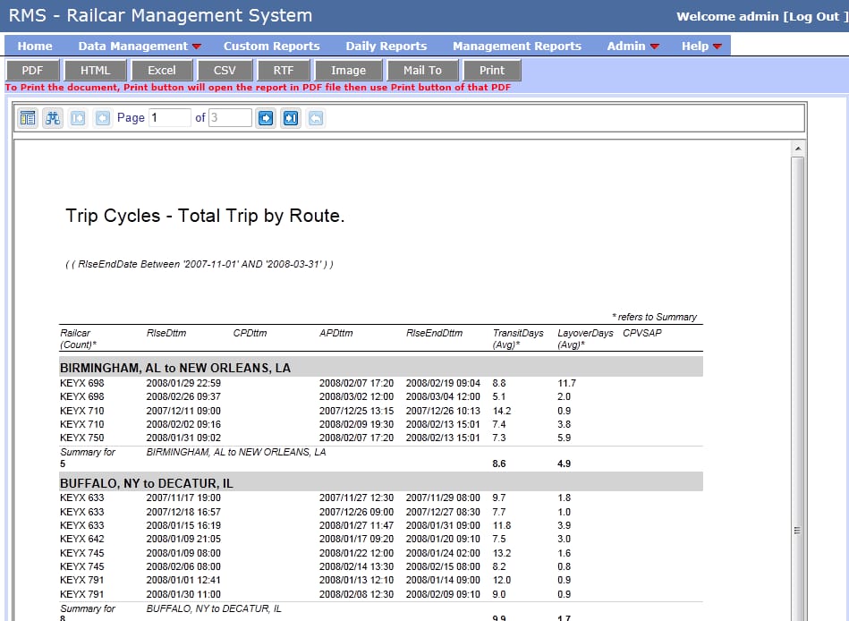 Trip Cycle report