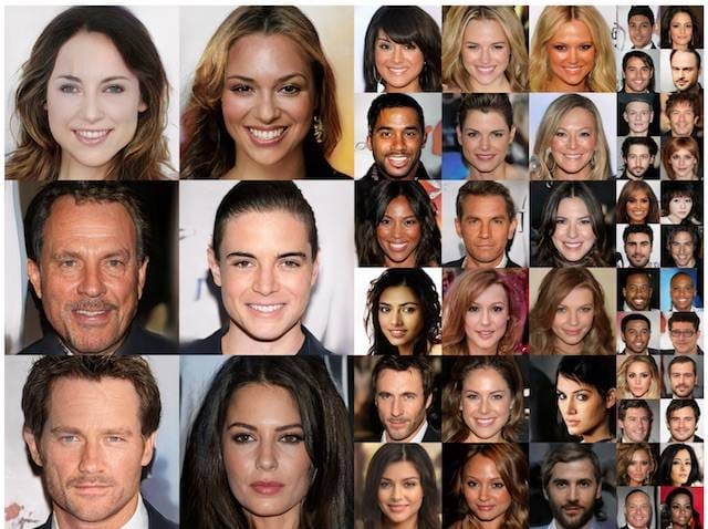 Generated realistic images of people that don’t exist.  Source: Progressive Growing of GANs for Improved Quality, Stability, and Variation, 2017