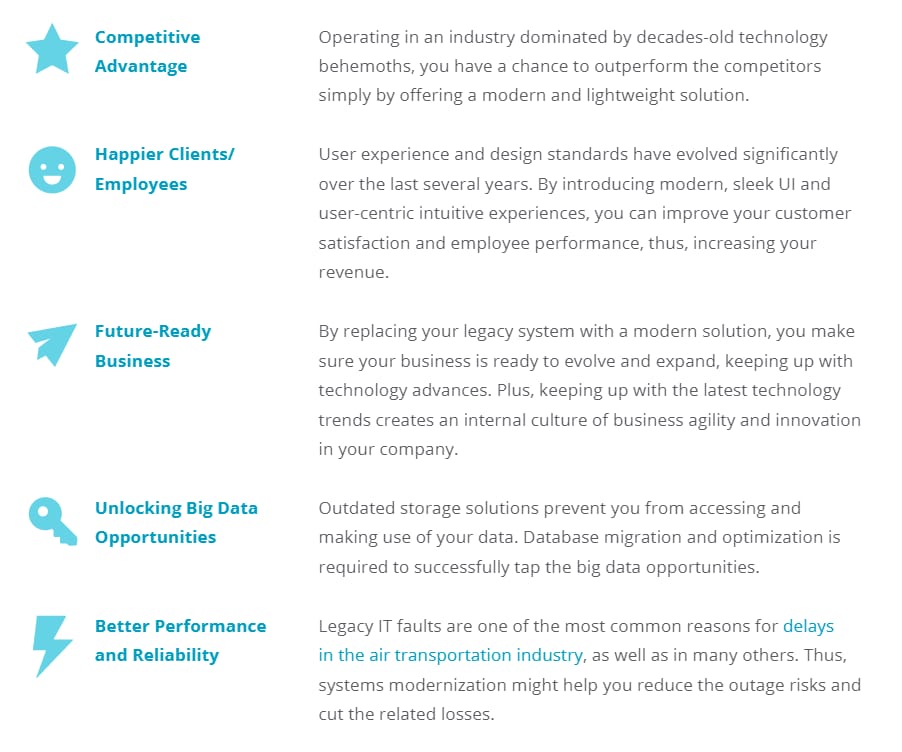 The business case for software modernization