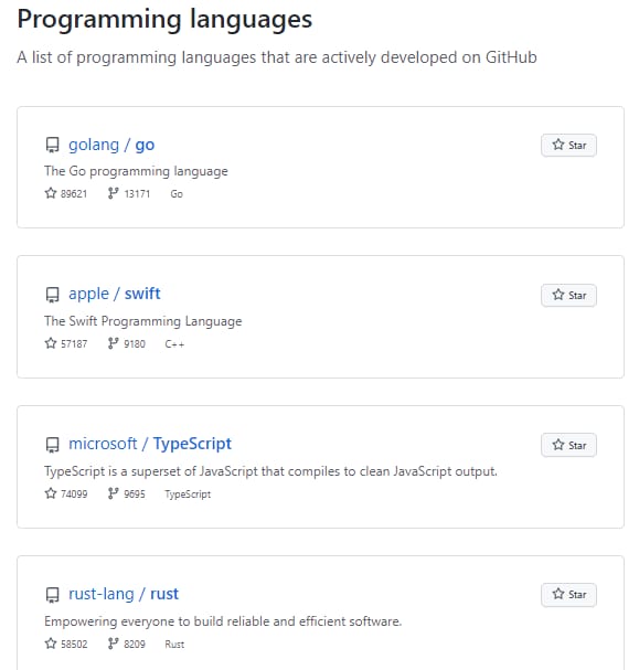 a list of actively developed programming languages github