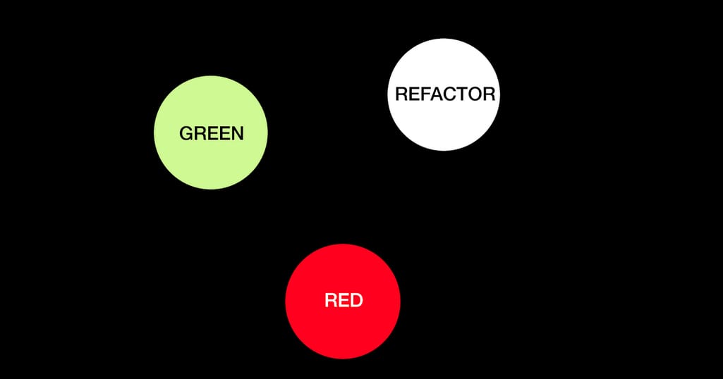 code refactoring - red green refactor