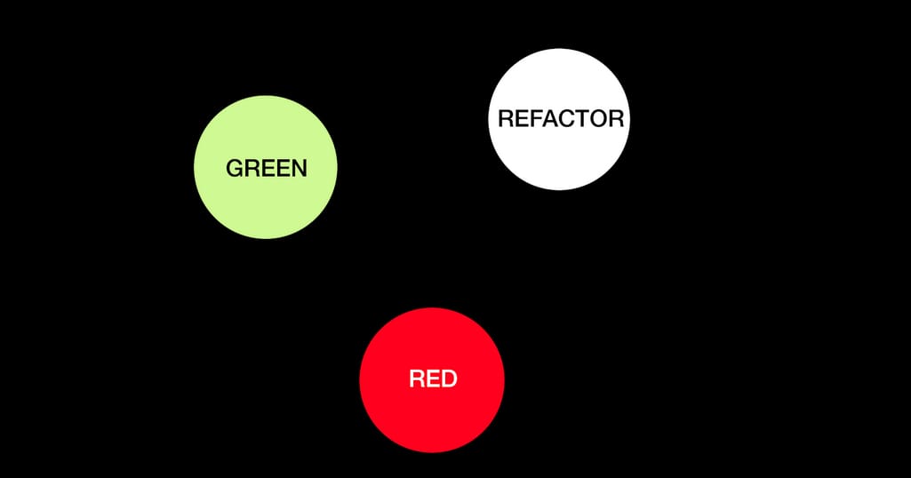 Why your project's brand is more important than the code - SCRIPT