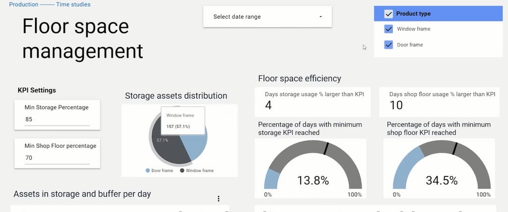 floor space management dashboard