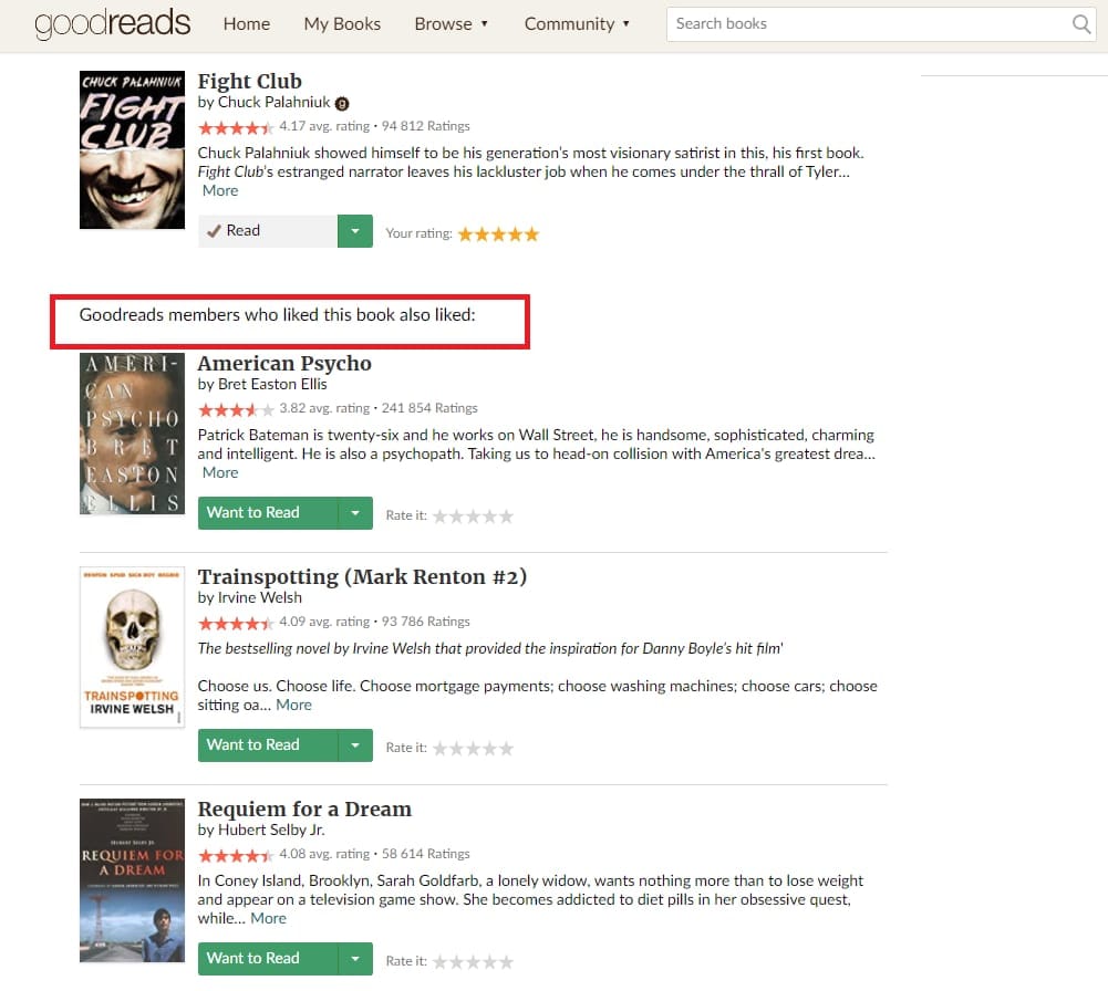 Goodreads leverages user-user collaborative filtering for making book recommendations