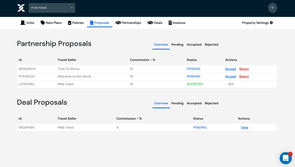 The compact deal dashboard from Katanox