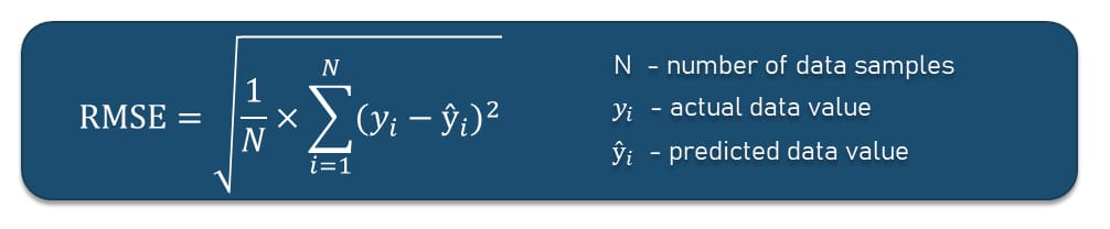 RMSE metric