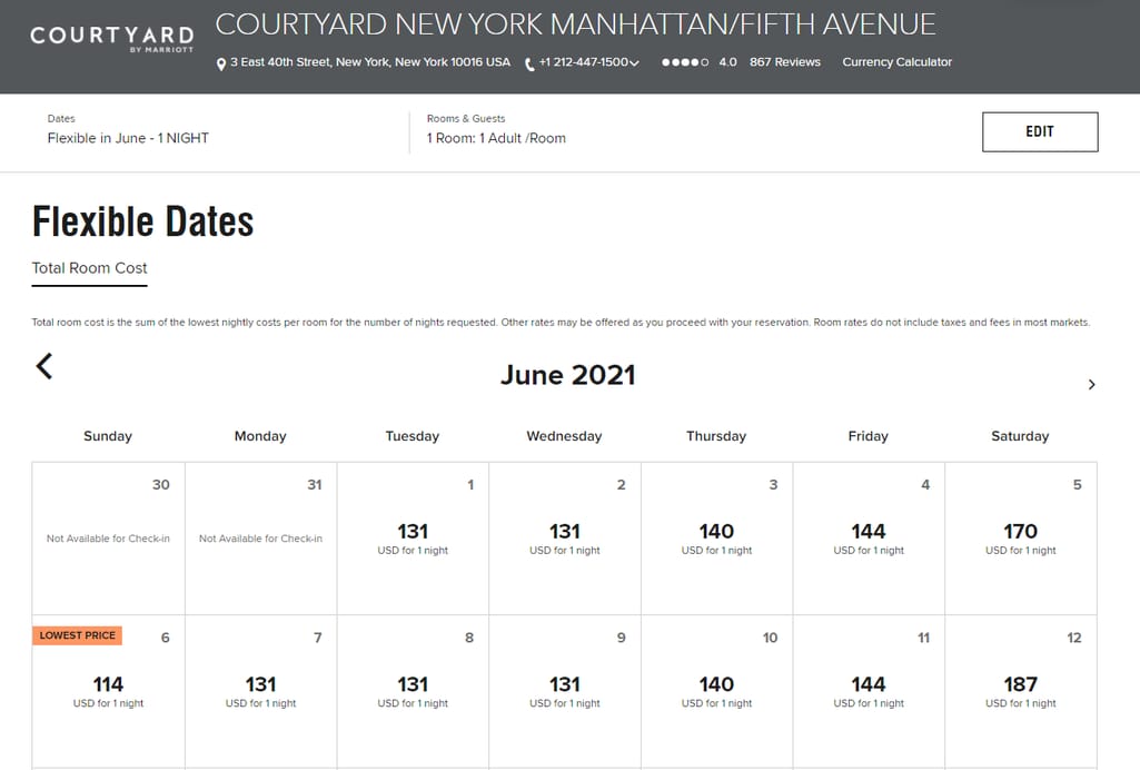 Marriott Hotels’ peak/off-peak pricing is dynamic