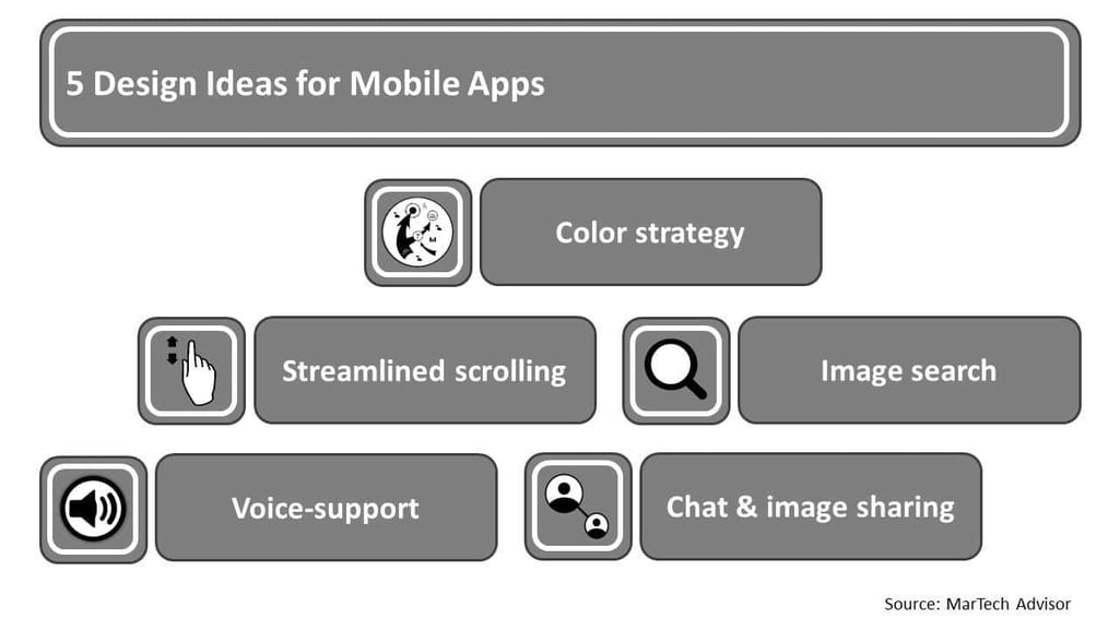 5 Design Ideas for Mobile Apps MarTech Advisor by MarTech Advisor