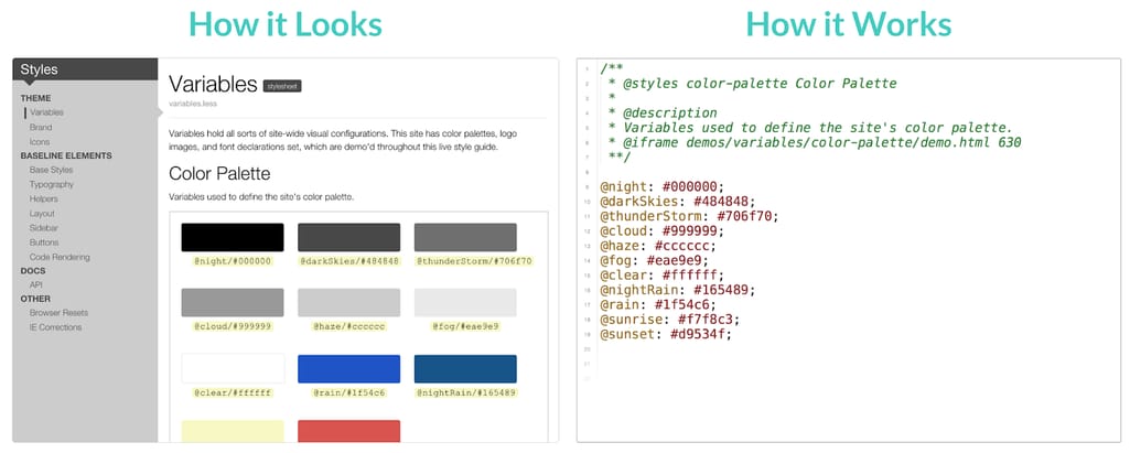 DocumentCSS demonstration