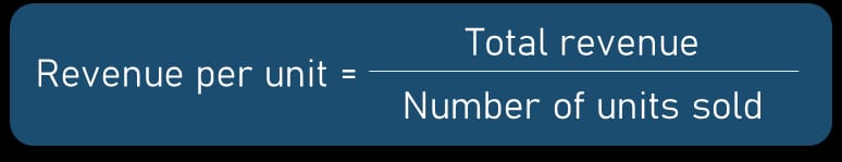 Revenue per unit formula