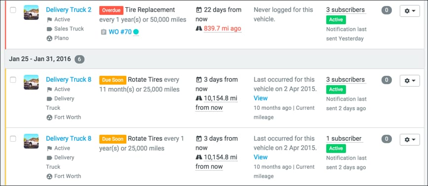 Service reminder forecasting dashboard