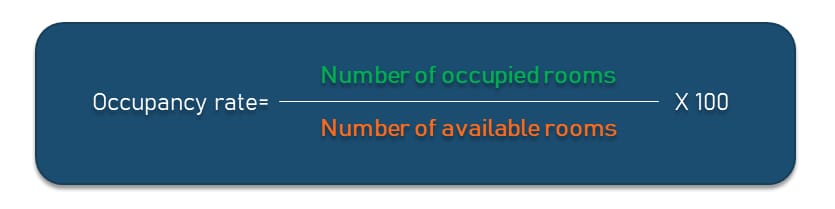 Partner with us to maximize the occupancy of your building or hotel