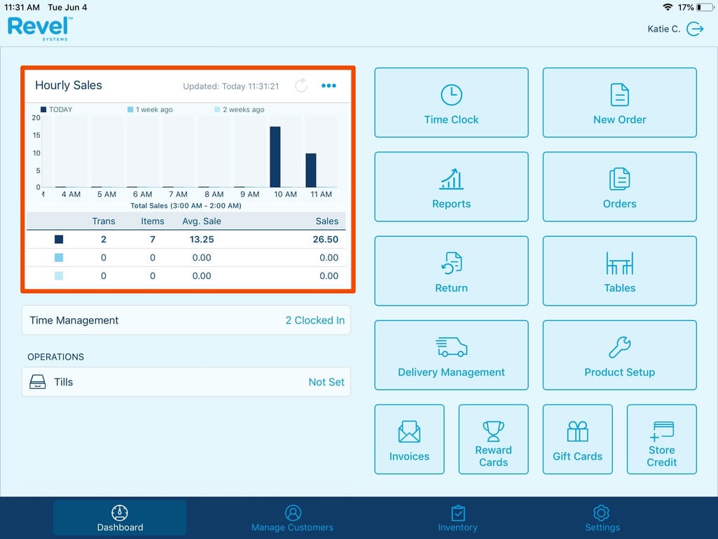 pos reporting dashboard