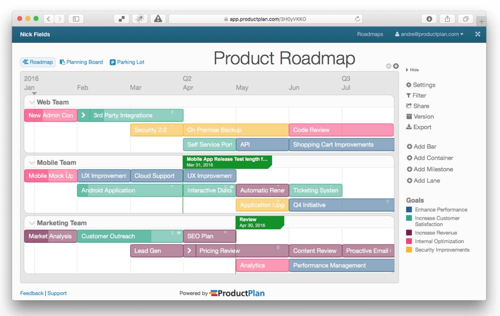Strategic software product roadmap example