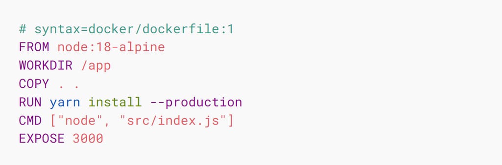A Dockerfile example. Source: Docker docs