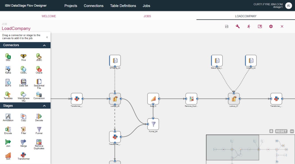 IBM DataStage Designer interface