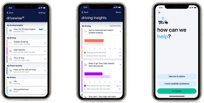 Allstate’s Drivewise app monitors driver behavior.