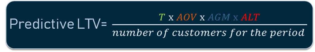 Predictive LTV = T * AOV * AGM * ALT /number of customers for the period