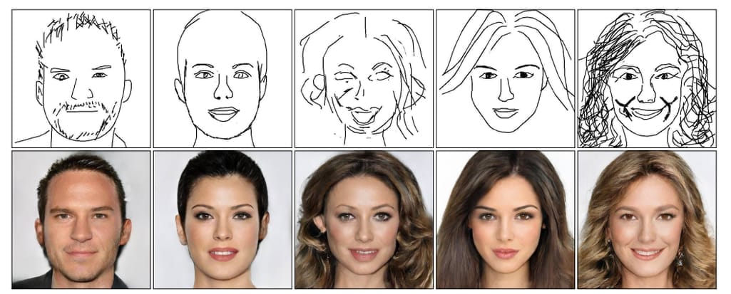 Sketch-to-image example. Source: DeepFaceDrawing: Deep Generation of Face Images from Sketches