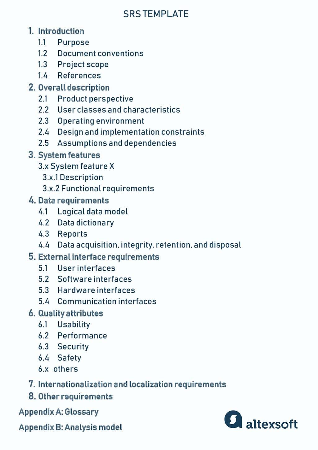 Solved 1. Problem Description Write a program that will