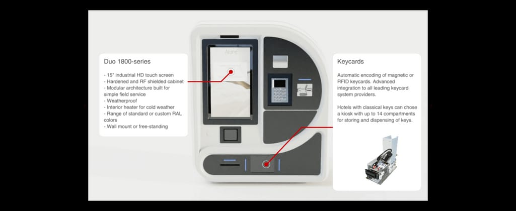 A picture of Ariane Systems' outdoor kiosk model. 