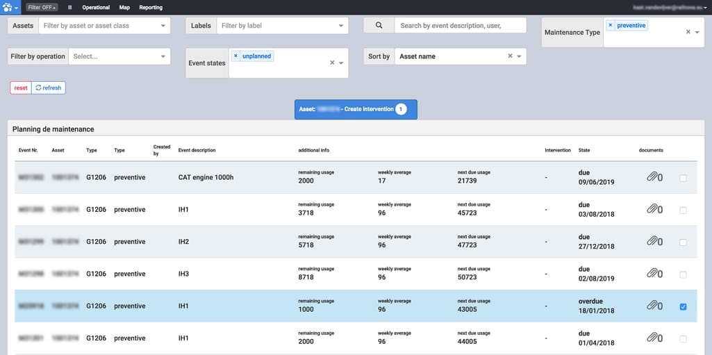 Preventive maintenance dashboard