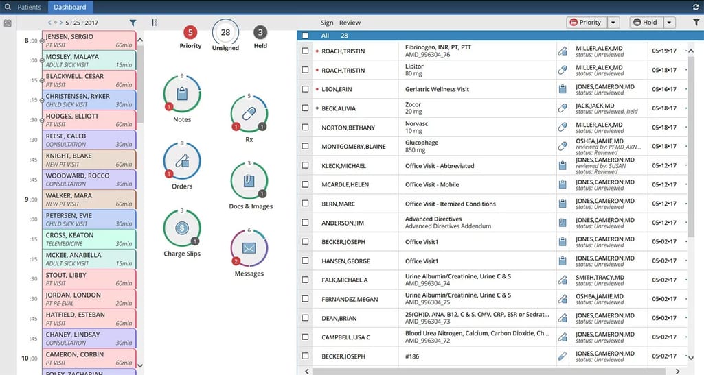 Patient scheduling dashboard