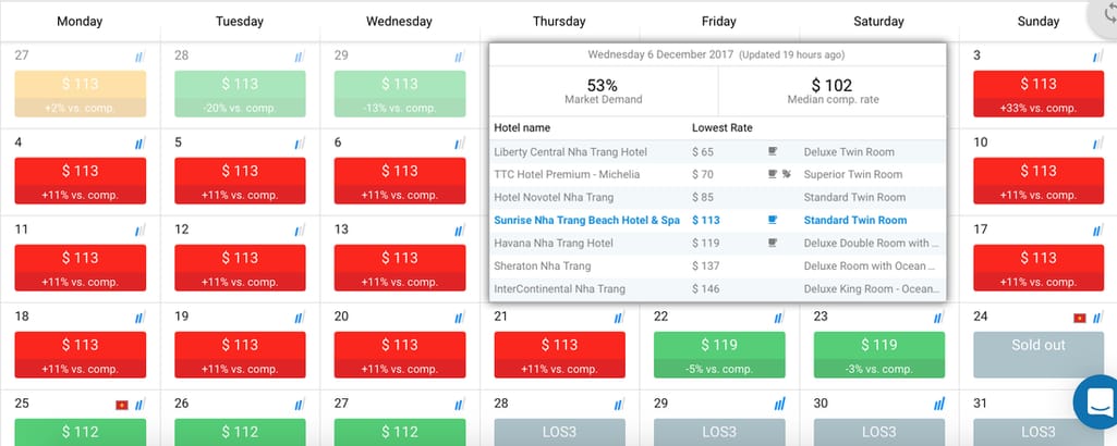 OTA Insight demand calendar