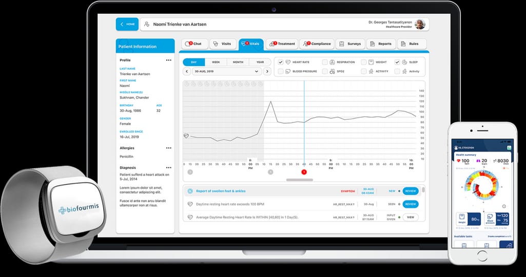 Biofourmis remote patient monitoring system