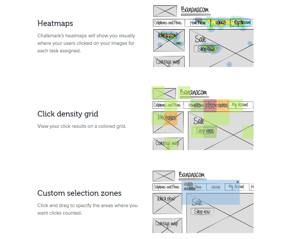Chalkmark is one of usability testing online tools for testing wireframes and interfaces