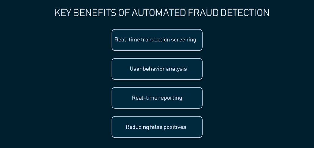 Benefits of automated fraud detection