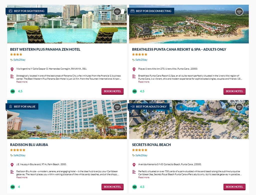 Hotel descriptions with tags to help agents with the choice. Source: Hotelbeds \\n