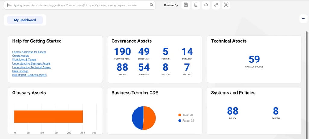 Cloud Data Governance and Catalog dashboard from the demo. Source: Informatica