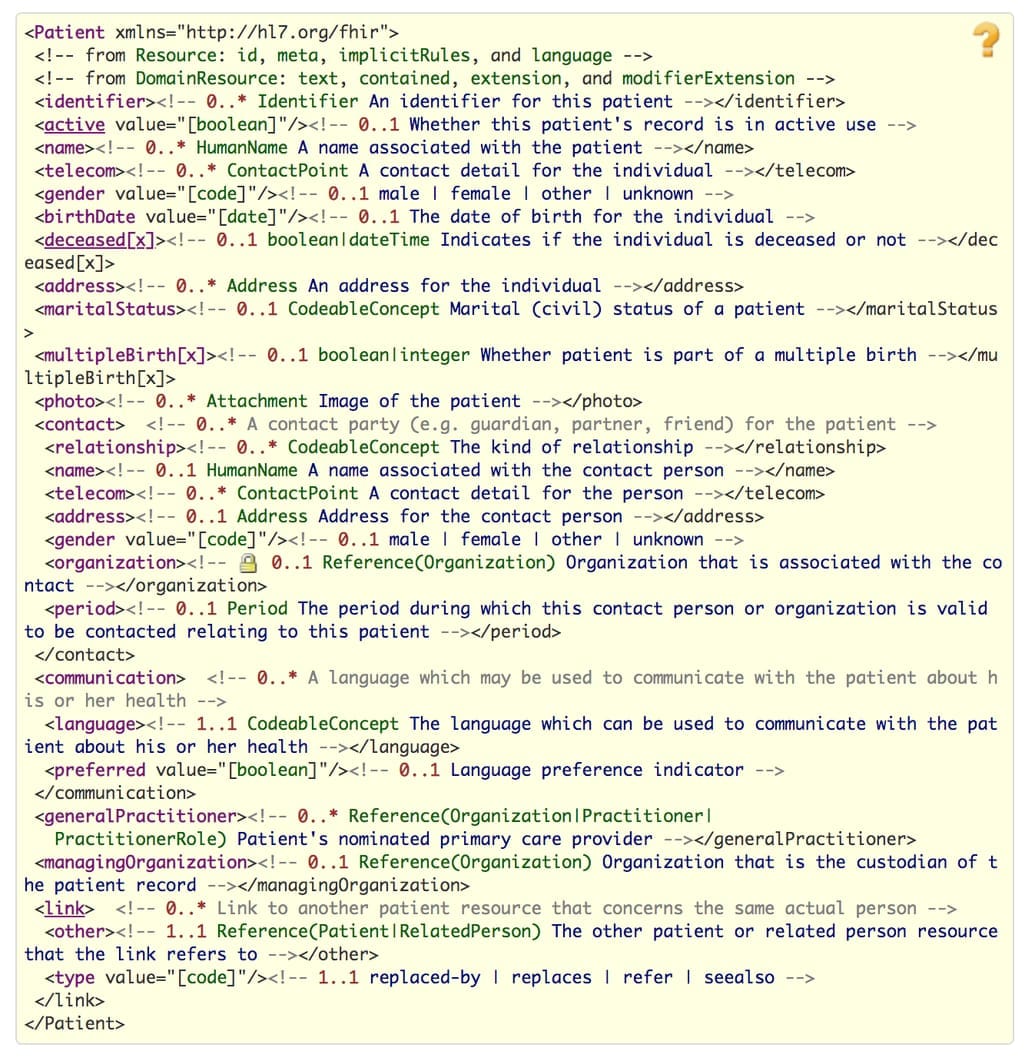 Patient resource definition in XML format