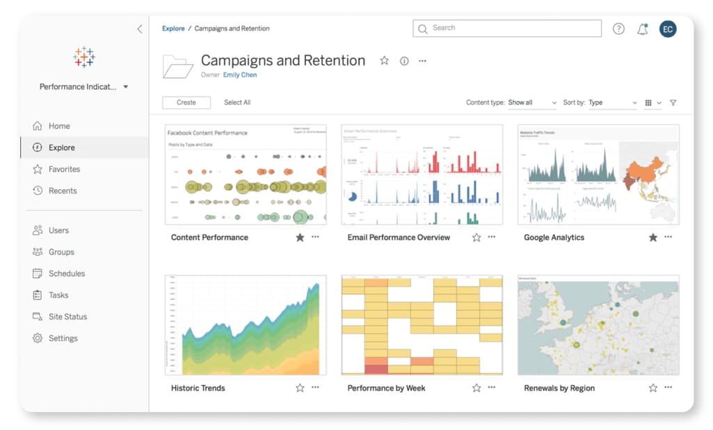 tableau dashboard