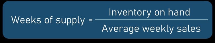 Weeks of supply formula