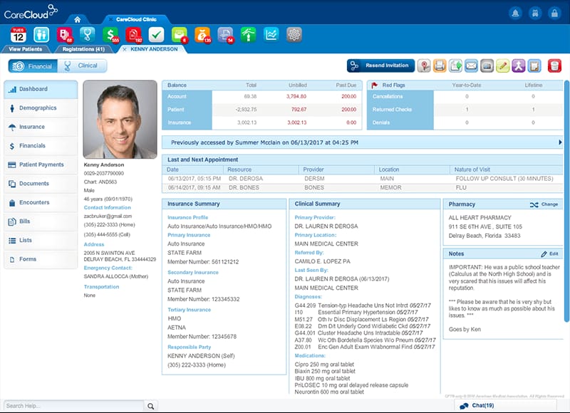 CareCloud medical billing program dashboard