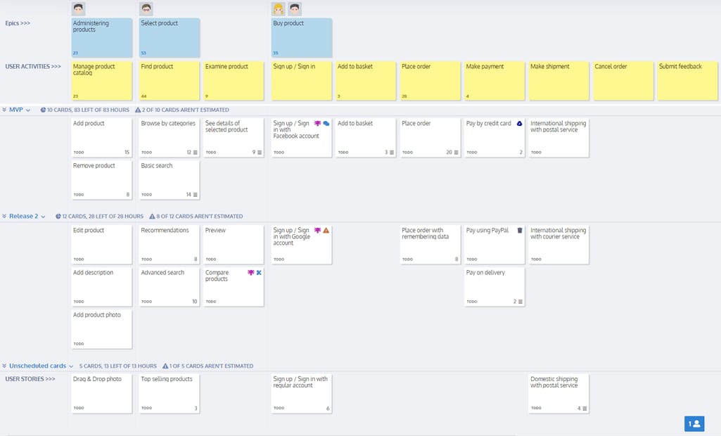 Sample story map