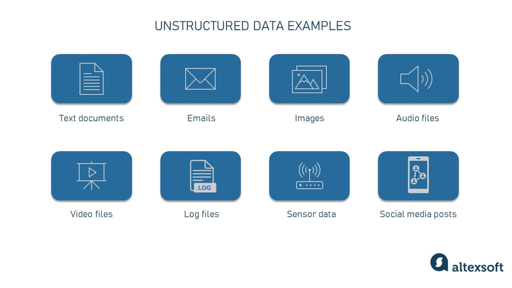 Unstructured Data Explained