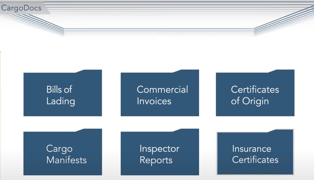 what type of export documents CargoDocs supports