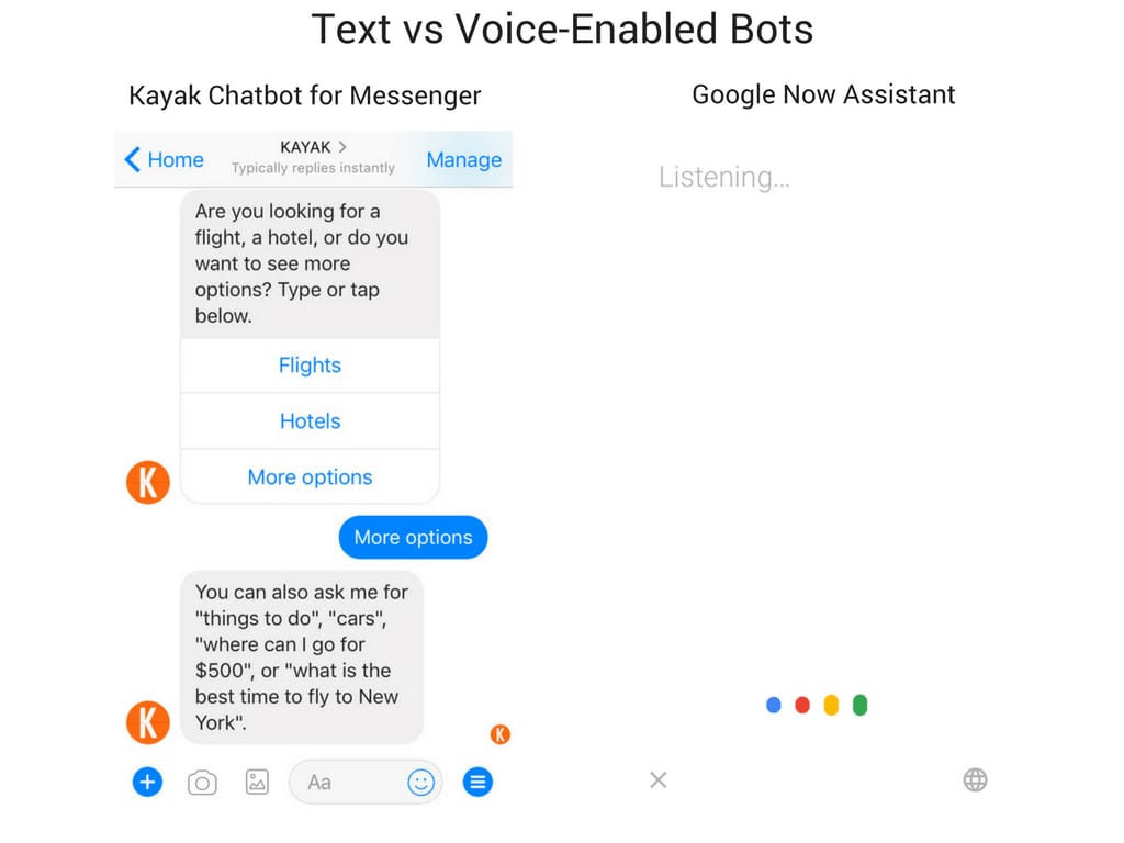Text and voice-enabled conversational bots